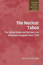 Nuclear Taboo