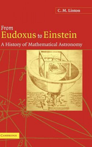 From Eudoxus to Einstein
