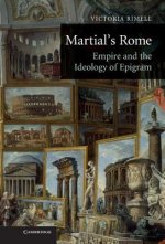 Martial's Rome