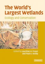 World's Largest Wetlands