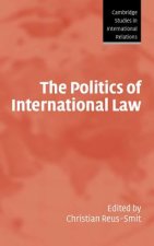 Politics of International Law