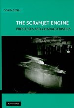 Scramjet Engine