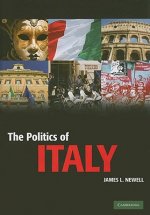 Politics of Italy