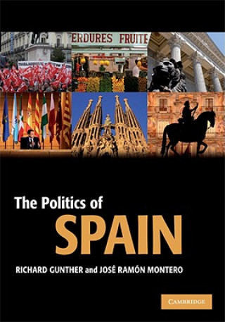 Politics of Spain