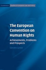 European Convention on Human Rights