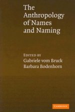 Anthropology of Names and Naming