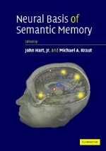 Neural Basis of Semantic Memory