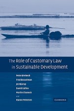 Role of Customary Law in Sustainable Development