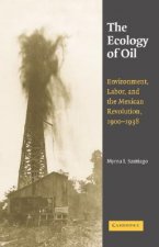 Ecology of Oil