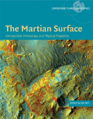 Martian Surface