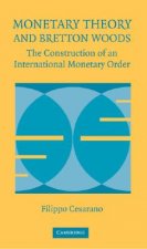 Monetary Theory and Bretton Woods