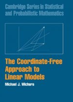 Coordinate-Free Approach to Linear Models