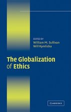 Globalization of Ethics