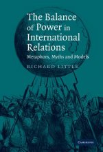 Balance of Power in International Relations