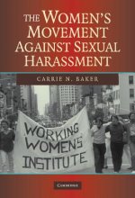 Women's Movement against Sexual Harassment
