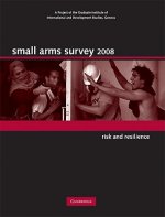 Small Arms Survey 2008