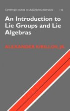 Introduction to Lie Groups and Lie Algebras