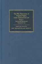 Post-War Restoration of Property Rights Under International Law 2 Volume Hardback Set: Volume
