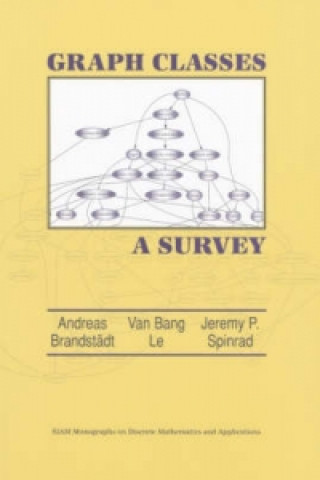 Graph Classes
