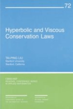 Hyperbolic and Viscous Conservation Laws
