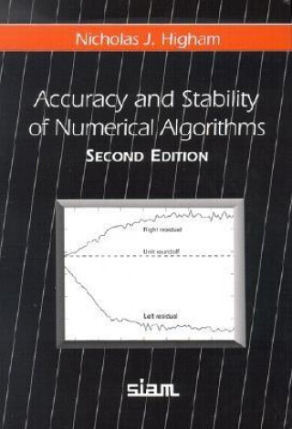Accuracy and Stability of Numerical Algorithms