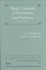 Basic Concepts of Probability and Statistics