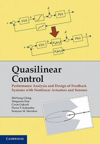 Quasilinear Control