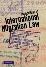 Foundations of International Migration Law