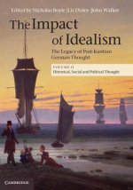 Impact of Idealism