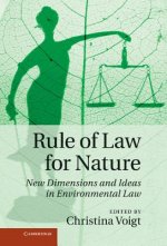 Rule of Law for Nature