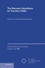Riemann Hypothesis for Function Fields