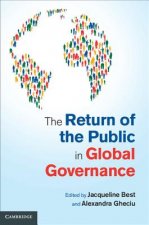 Return of the Public in Global Governance