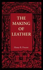 Making of Leather