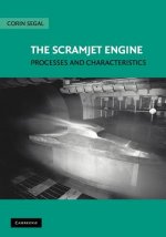 Scramjet Engine