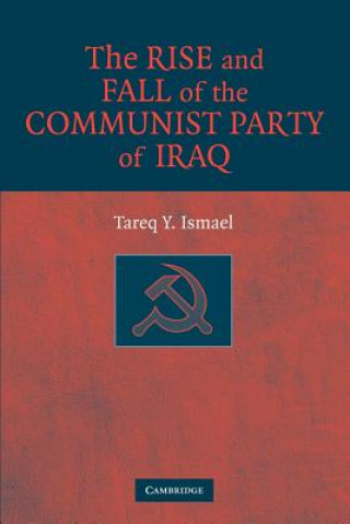 Rise and Fall of the Communist Party of Iraq