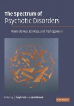 Spectrum of Psychotic Disorders
