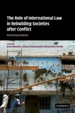 Role of International Law in Rebuilding Societies after Conflict