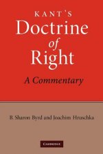 Kant's Doctrine of Right