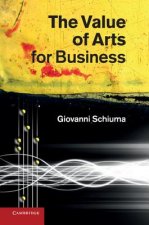 Value of Arts for Business