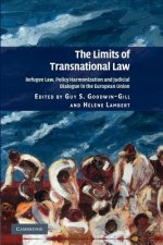 Limits of Transnational Law