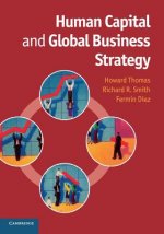 Human Capital and Global Business Strategy