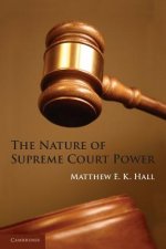 Nature of Supreme Court Power