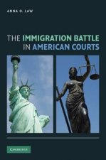 Immigration Battle in American Courts