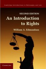 Introduction to Rights