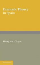 Dramatic Theory in Spain