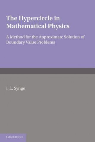 Hypercircle in Mathematical Physics