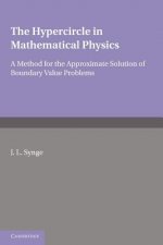 Hypercircle in Mathematical Physics