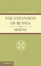 Expansion of Russia