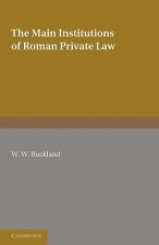 Main Institutions of Roman Private Law
