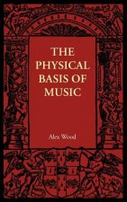 Physical Basis of Music